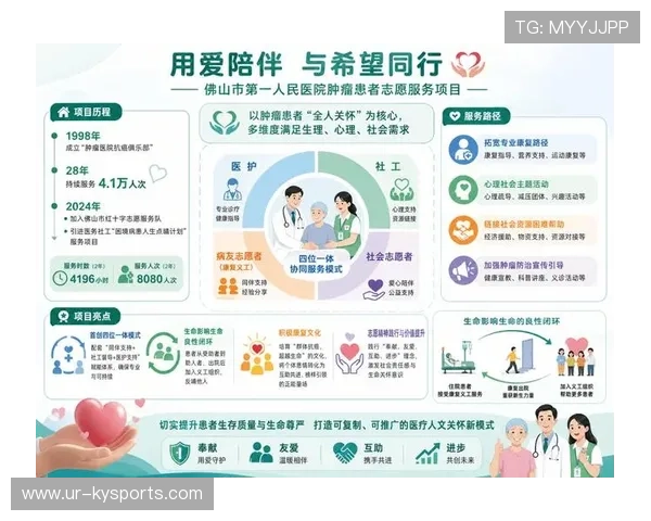 比赛志愿者服务被评为示范项目